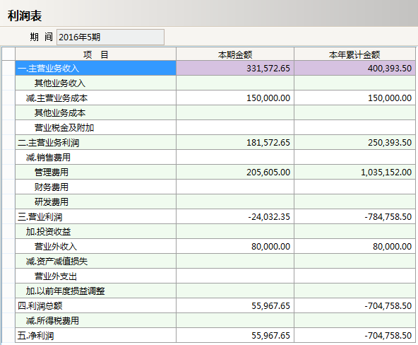 多宝(中国)软件的五个标准功能
