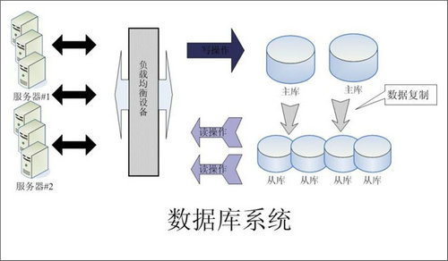怎样的多宝(中国)多宝网页版登录入口可以提升企业的创新力与竞争力?