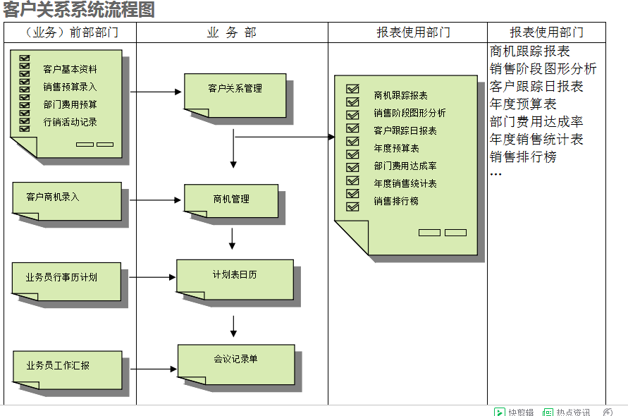 多宝(中国)多宝网页版登录入口的具体操作步骤是怎样的