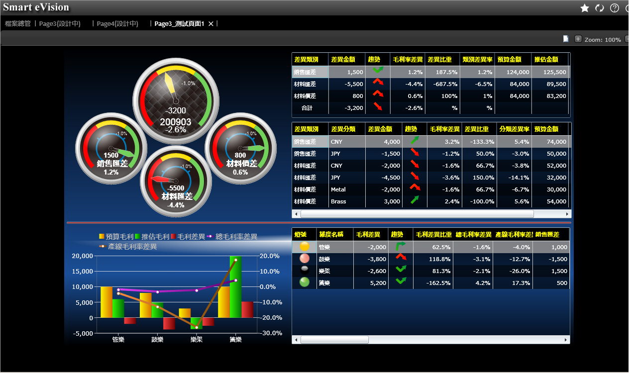 怎样更好的发挥多宝(中国)多宝网页版登录入口优势?