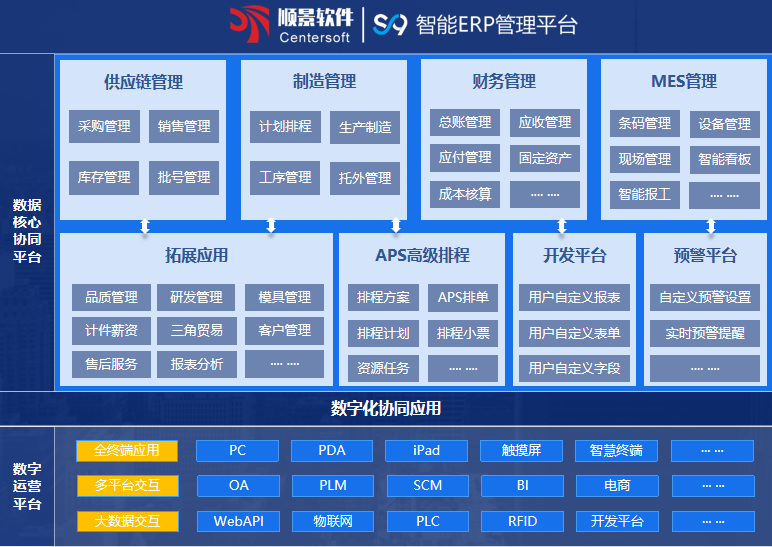 顺景S9 多宝(中国)多宝网页版登录入口 顺景S9 多宝(中国)多宝网页版登录入口