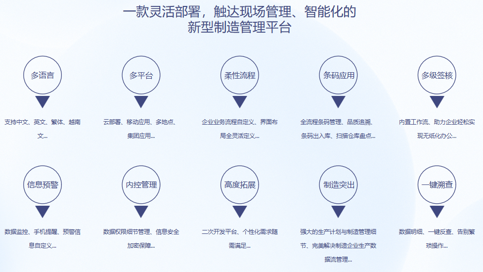 顺景S9 多宝(中国)多宝网页版登录入口 顺景S9 多宝(中国)多宝网页版登录入口